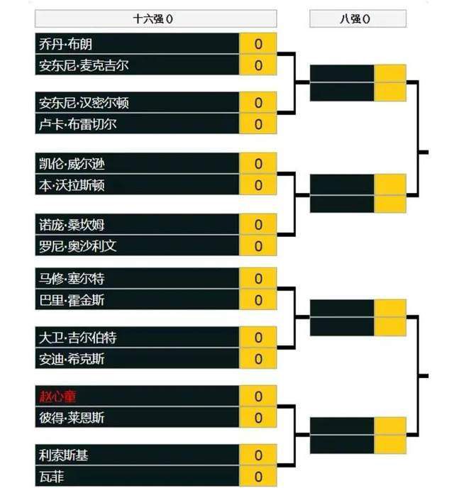 桑巴金球奖官方表示，今年，维尼修斯帮助皇马在国王杯决赛中夺冠。